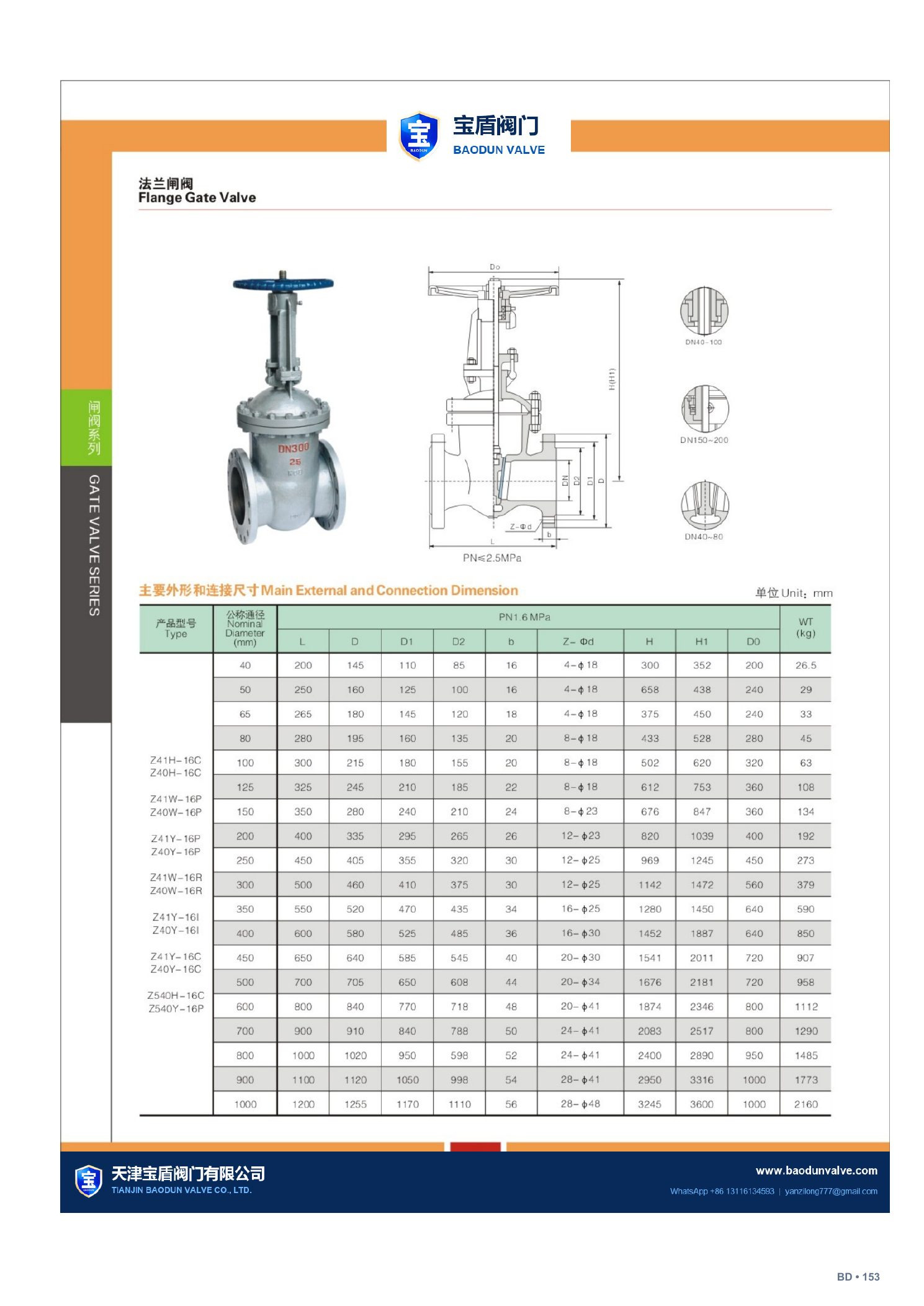 Flanged Gate Valve technical sheet page 153