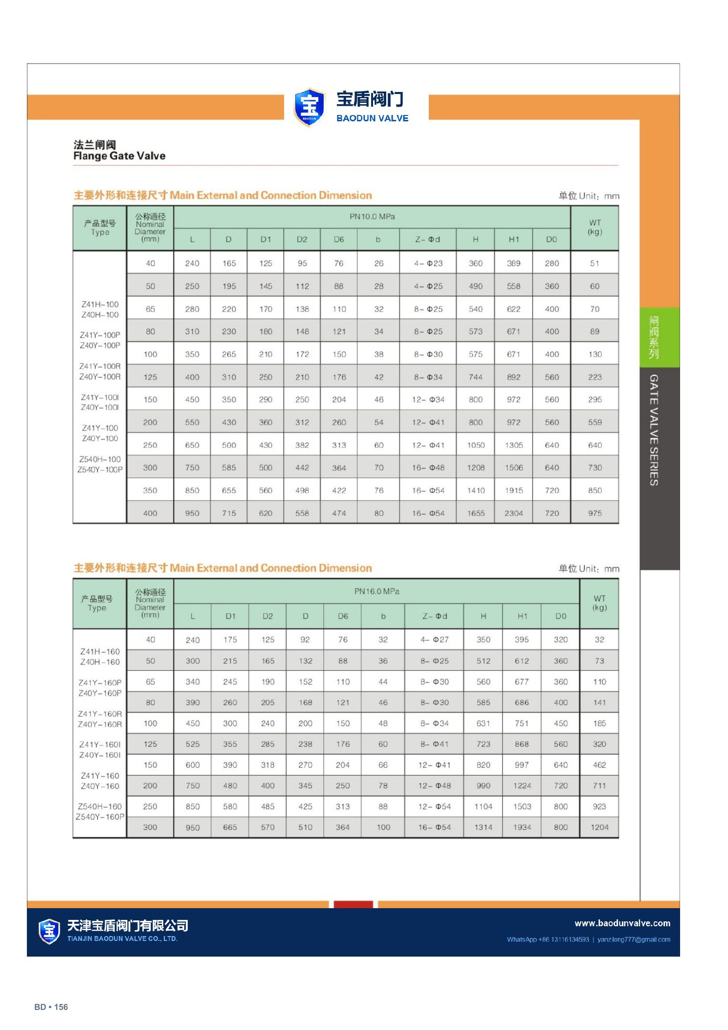 Flanged Gate Valve technical sheet page 156