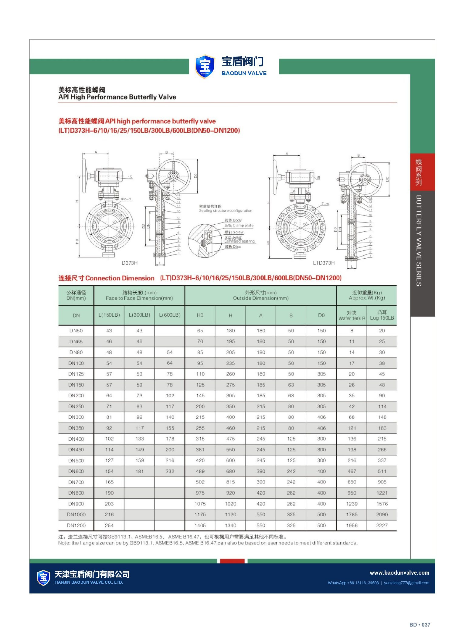 API High Performance Butterfly Valve technical sheet page 37