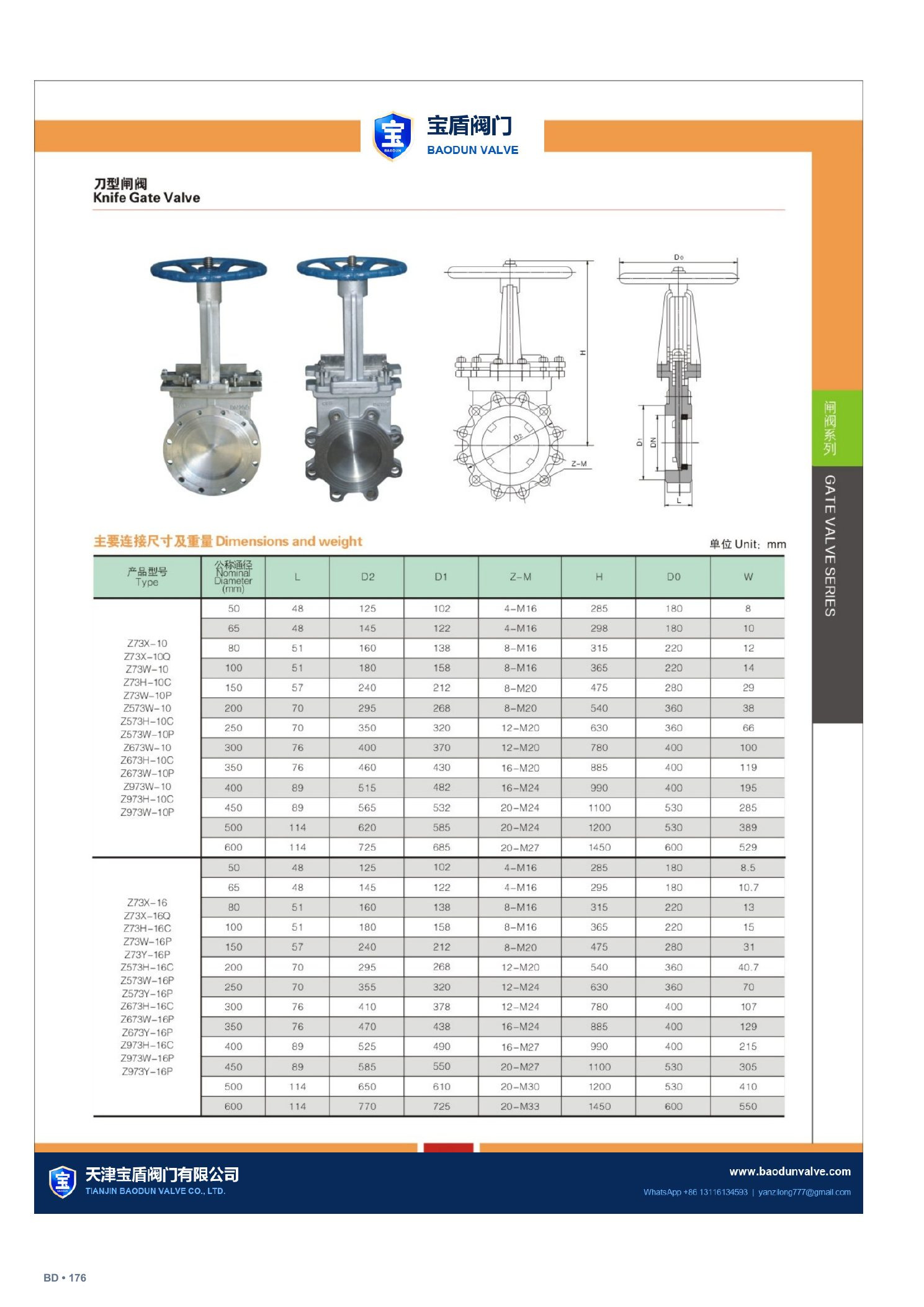 Knife gate valve technical sheet page 176