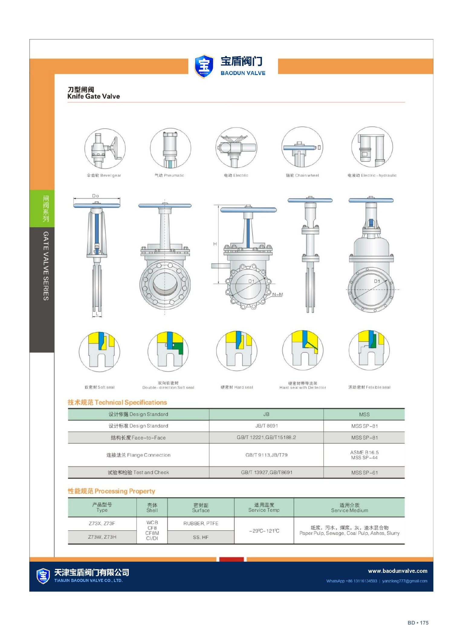 Knife gate valve technical sheet page 175