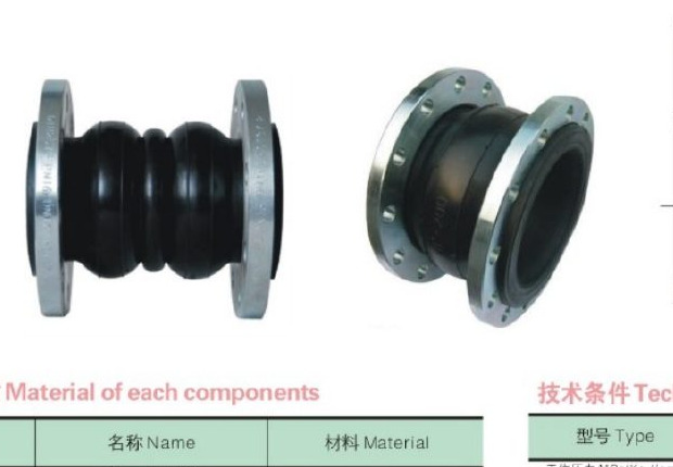 Expansion Joints from the BAODUN catalog