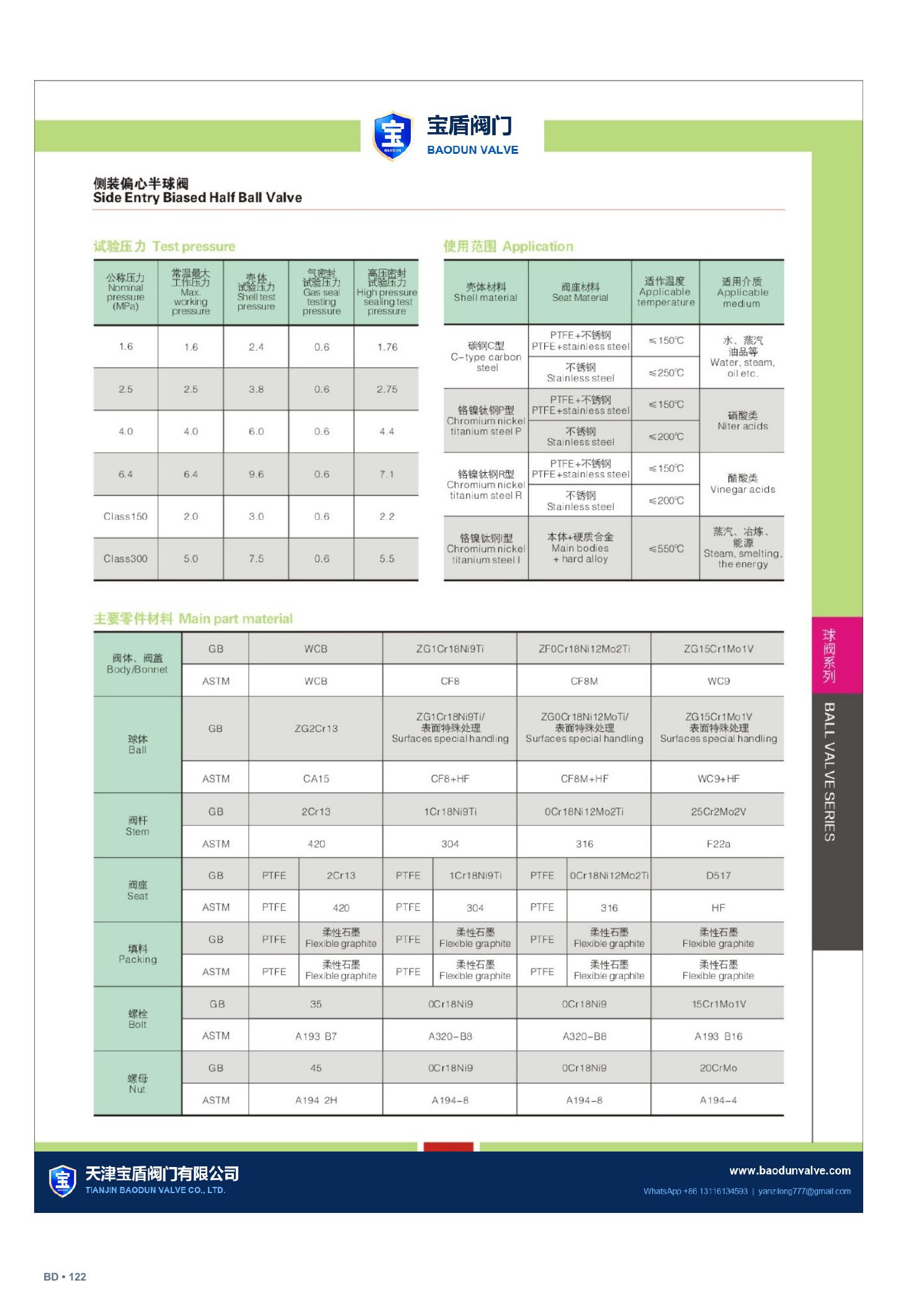 Side-Entry Eccentric Half Ball Valve technical sheet page 122
